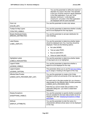 SAP BI 7.0 Info Providers