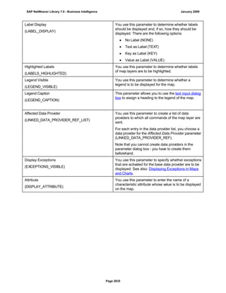 SAP BI 7.0 Info Providers