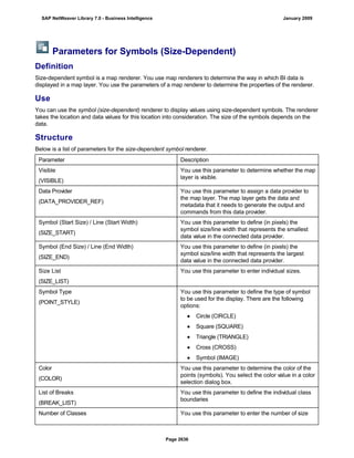 SAP BI 7.0 Info Providers