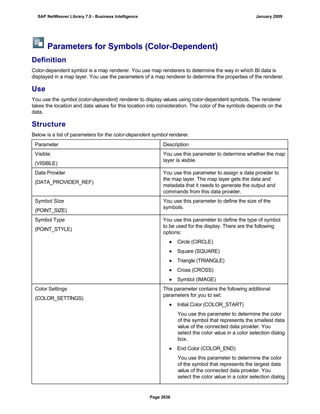 SAP BI 7.0 Info Providers