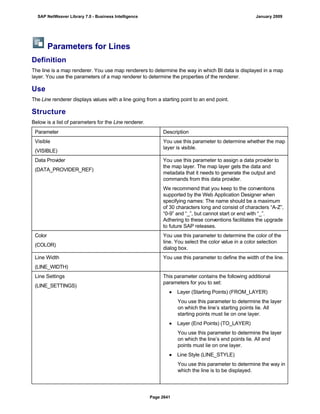 SAP BI 7.0 Info Providers