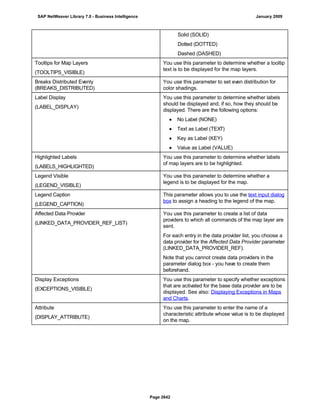 SAP BI 7.0 Info Providers