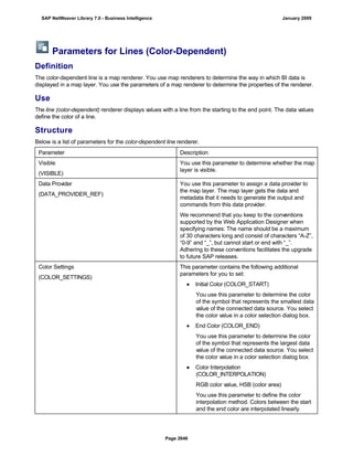 SAP BI 7.0 Info Providers