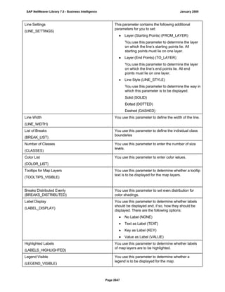 SAP BI 7.0 Info Providers