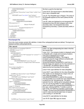 SAP BI 7.0 Info Providers