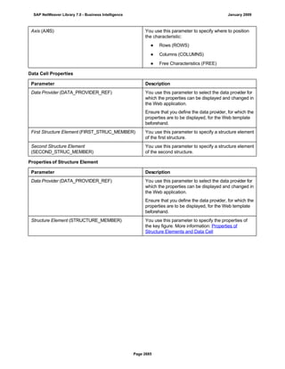 SAP BI 7.0 Info Providers