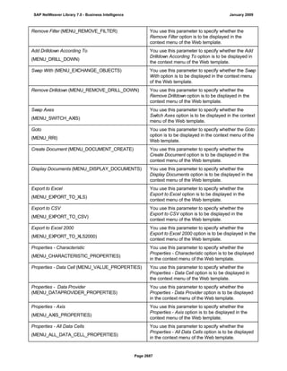 SAP BI 7.0 Info Providers