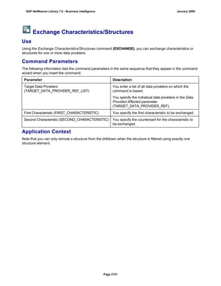 SAP BI 7.0 Info Providers