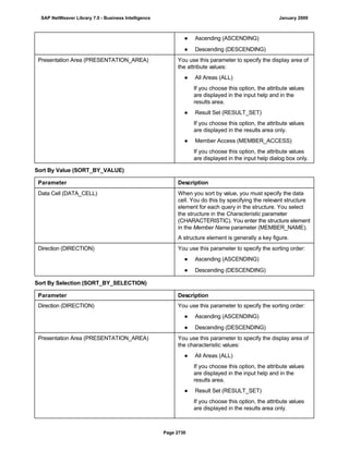 SAP BI 7.0 Info Providers