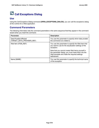 SAP BI 7.0 Info Providers