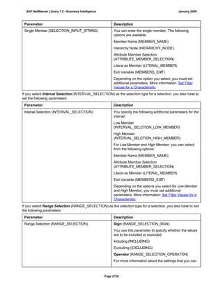 SAP BI 7.0 Info Providers