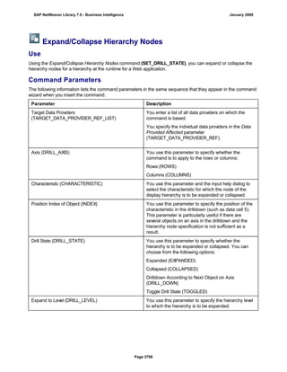 SAP BI 7.0 Info Providers