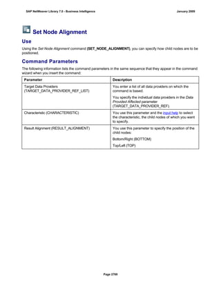 SAP BI 7.0 Info Providers