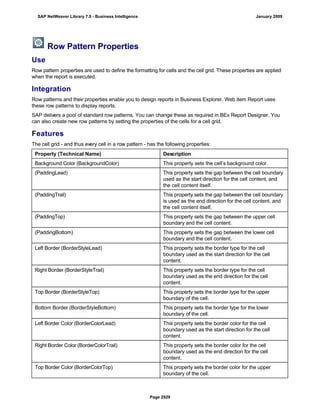 SAP BI 7.0 Info Providers