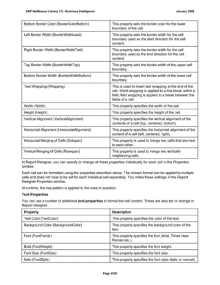 SAP BI 7.0 Info Providers