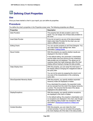 SAP BI 7.0 Info Providers