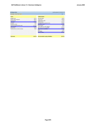 SAP BI 7.0 Info Providers