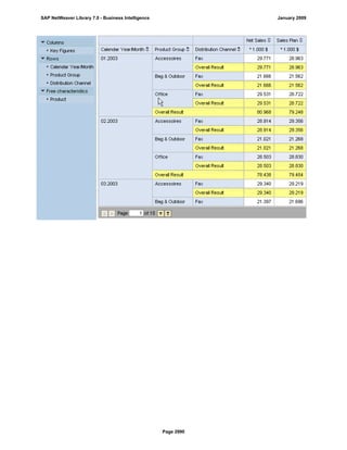 SAP BI 7.0 Info Providers
