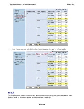 SAP BI 7.0 Info Providers