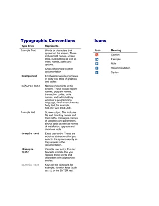 Typographic Conventions
Type Style Represents
Example Text Words or characters that
appear on the screen. These
include field names, screen
titles, pushbuttons as well as
menu names, paths and
options.
Cross-references to other
documentation
Example text Emphasized words or phrases
in body text, titles of graphics
and tables
EXAMPLE TEXT Names of elements in the
system. These include report
names, program names,
transaction codes, table
names, and individual key
words of a programming
language, when surrounded by
body text, for example,
SELECT and INCLUDE.
Example text Screen output. This includes
file and directory names and
their paths, messages, names
of variables and parameters,
source code as well as names
of installation, upgrade and
database tools.
Example text Exact user entry. These are
words or characters that you
enter in the system exactly as
they appear in the
documentation.
<Example
text>
Variable user entry. Pointed
brackets indicate that you
replace these words and
characters with appropriate
entries.
EXAMPLE TEXT Keys on the keyboard, for
example, function keys (such
as F2) or the ENTER key.
Icons
Icon Meaning
Caution
Example
Note
Recommendation
Syntax
 