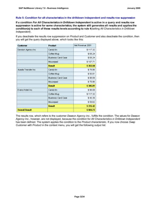 SAP BI 7.0 Info Providers