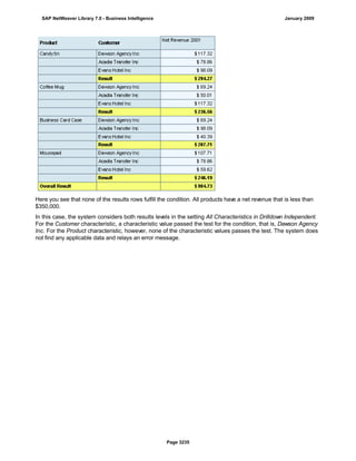 SAP BI 7.0 Info Providers