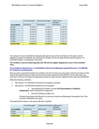 SAP BI 7.0 Info Providers