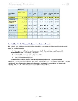 SAP BI 7.0 Info Providers