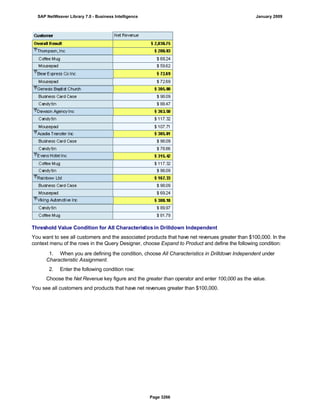 SAP BI 7.0 Info Providers