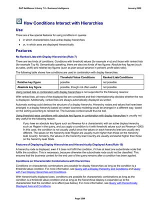 SAP BI 7.0 Info Providers