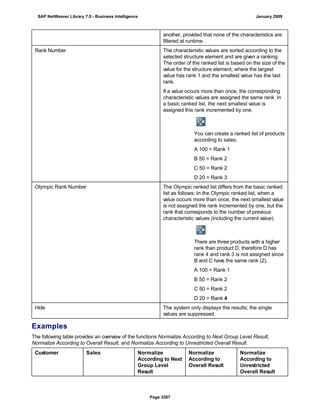 SAP BI 7.0 Info Providers