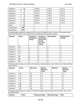 SAP BI 7.0 Info Providers