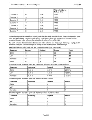 SAP BI 7.0 Info Providers