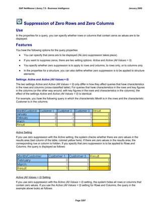 SAP BI 7.0 Info Providers