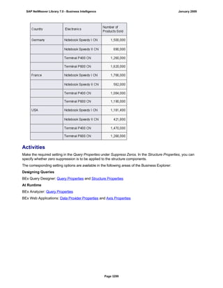SAP BI 7.0 Info Providers