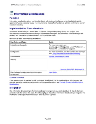 SAP BI 7.0 Info Providers