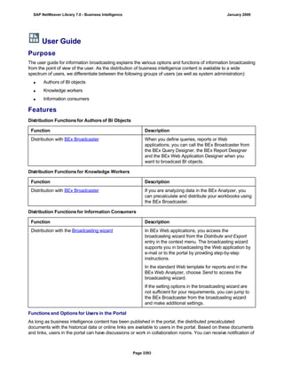 SAP BI 7.0 Info Providers