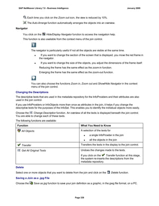 Each time you click on the Zoom out icon, the view is reduced by 10%.
The Auto-Arrange function automatically arranges the objects into an overview.
Navigator
You click on the Hide/Display Navigator function to access the navigation help.
This function is also available from the context menu of the join control.
The navigator is particularly useful if not all the objects are visible at the same time.
 If you want to change the section of the screen that is displayed, you move the red frame in
the navigator.
 If you want to change the size of the objects, you adjust the dimensions of the frame itself:
Reducing the frame has the same effect as the zoom-in function.
Enlarging the frame has the same effect as the zoom-out function.
You can also choose the functions Zoom in, Zoom out and Show/Hide Navigator in the context
menu of the join control.
Changing the Descriptions
The descriptive texts that are used in the metadata repository for the InfoProviders and their attributes are also
used in the join control.
If you use InfoProviders or InfoObjects more than once as attributes in the join, it helps if you change the
descriptive texts for the purposes of the InfoSet. This enables you to identify the individual objects more easily.
Choose the Change Description function. An overview of all the texts is displayed beneath the join control.
You are able to change each of these texts.
The following functions are available:
Function What You Need to Know
All Objects A selection of the texts for
 a single InfoProvider in the join
 all the objects in the join
Transfer Transfers the texts in the display to the join control.
Get All Original Texts Undoes the changes made to the texts.
If you click on the Transfer function at this stage,
the system re-inserts the descriptions from the
metadata repository.
Delete
Select one or more objects that you want to delete from the join and click on the Delete function.
Saving a Join as a .jpg File
Choose the Save as jpg function to save your join definition as a graphic, in the jpeg file format, on a PC.
SAP NetWeaver Library 7.0 - Business Intelligence January 2009
Page 339
 
