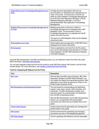 SAP BI 7.0 Info Providers