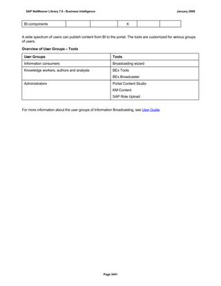 SAP BI 7.0 Info Providers