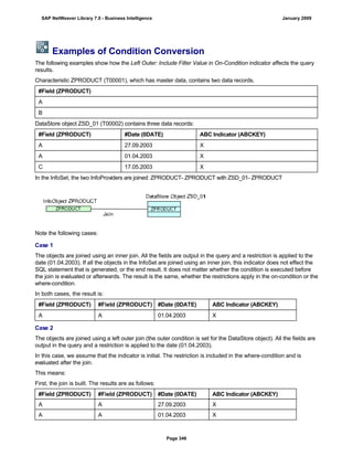 Examples of Condition Conversion
The following examples show how the Left Outer: Include Filter Value in On-Condition indicator affects the query
results.
Characteristic ZPRODUCT (T00001), which has master data, contains two data records.
#Field (ZPRODUCT)
A
B
DataStore object ZSD_01 (T00002) contains three data records:
#Field (ZPRODUCT) #Date (0DATE) ABC Indicator (ABCKEY)
A 27.09.2003 X
A 01.04.2003 X
C 17.05.2003 X
In the InfoSet, the two InfoProviders are joined: ZPRODUCT- ZPRODUCT with ZSD_01- ZPRODUCT
Note the following cases:
Case 1
The objects are joined using an inner join. All the fields are output in the query and a restriction is applied to the
date (01.04.2003). If all the objects in the InfoSet are joined using an inner join, this indicator does not effect the
SQL statement that is generated, or the end result. It does not matter whether the condition is executed before
the join is evaluated or afterwards. The result is the same, whether the restrictions apply in the on-condition or the
where-condition.
In both cases, the result is:
#Field (ZPRODUCT) #Field (ZPRODUCT) #Date (0DATE) ABC Indicator (ABCKEY)
A A 01.04.2003 X
Case 2
The objects are joined using a left outer join (the outer condition is set for the DataStore object). All the fields are
output in the query and a restriction is applied to the date (01.04.2003).
In this case, we assume that the indicator is initial. The restriction is included in the where-condition and is
evaluated after the join.
This means:
First, the join is built. The results are as follows:
#Field (ZPRODUCT) #Field (ZPRODUCT) #Date (0DATE) ABC Indicator (ABCKEY)
A A 27.09.2003 X
A A 01.04.2003 X
SAP NetWeaver Library 7.0 - Business Intelligence January 2009
Page 346
 