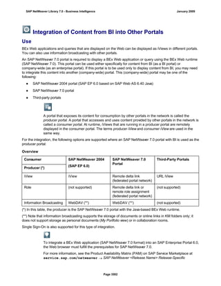 SAP BI 7.0 Info Providers