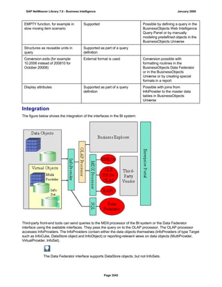 SAP BI 7.0 Info Providers