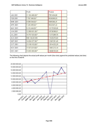 SAP BI 7.0 Info Providers