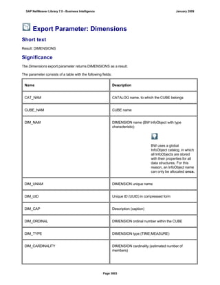 SAP BI 7.0 Info Providers