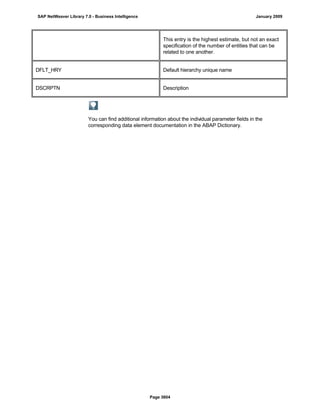 SAP BI 7.0 Info Providers