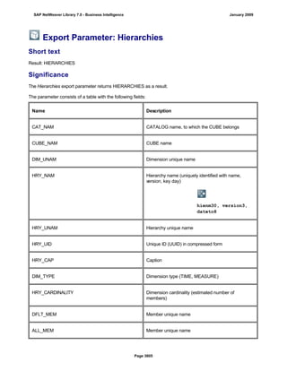 SAP BI 7.0 Info Providers