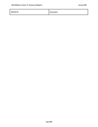 SAP BI 7.0 Info Providers