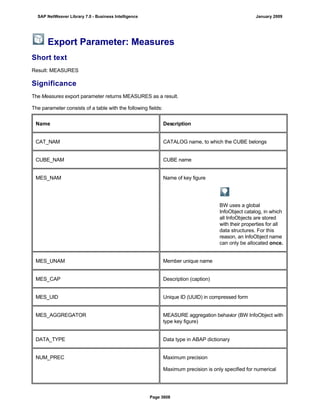 SAP BI 7.0 Info Providers