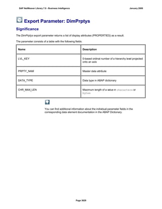 SAP BI 7.0 Info Providers